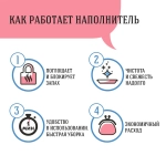 Наполнитель СиСи-Кэт впитывающий для кошек силикагелевый 7.6л