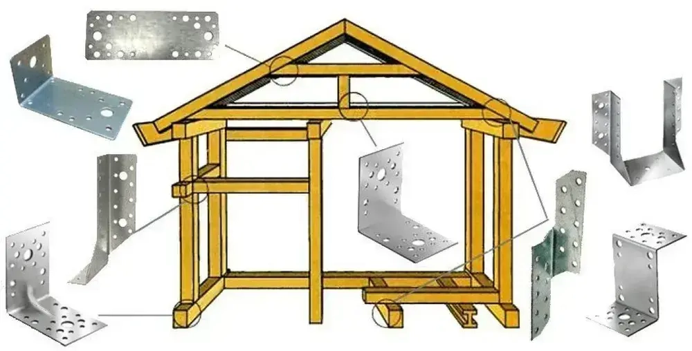 Пластина перфорированная крепежная,соединительная (PS) 40 мм x 200 мм (20 шт)