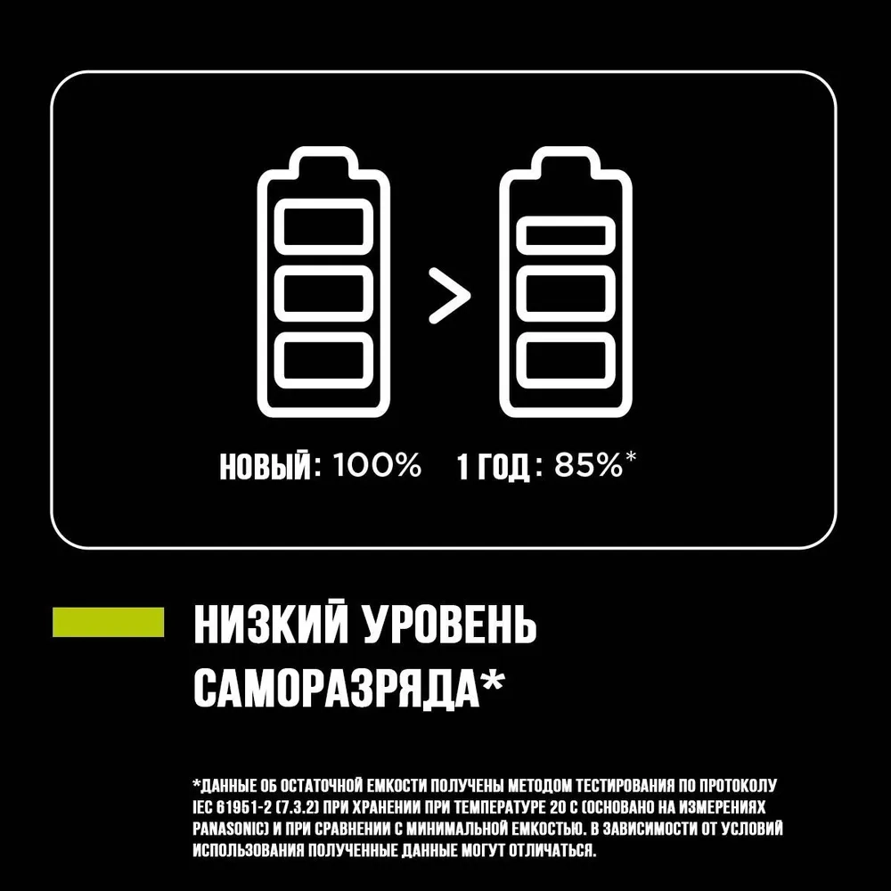 Зарядное устройство Panasonic Eneloop Smart & Quick K-KJ55HCD40E + 4шт АА 2500 mAh