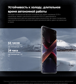 Смартфон Xiaomi POCO X7 8/256 ГБ RU, Dual nano SIM, Green (зеленый)