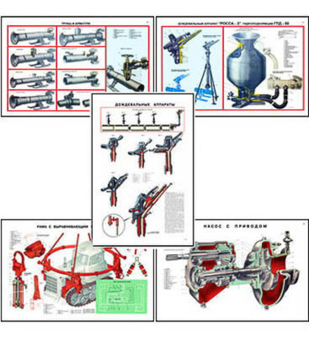 Плакаты ПРОФТЕХ "Машины и установки дождевальных аппаратов" (25 пл, винил, 70х100)