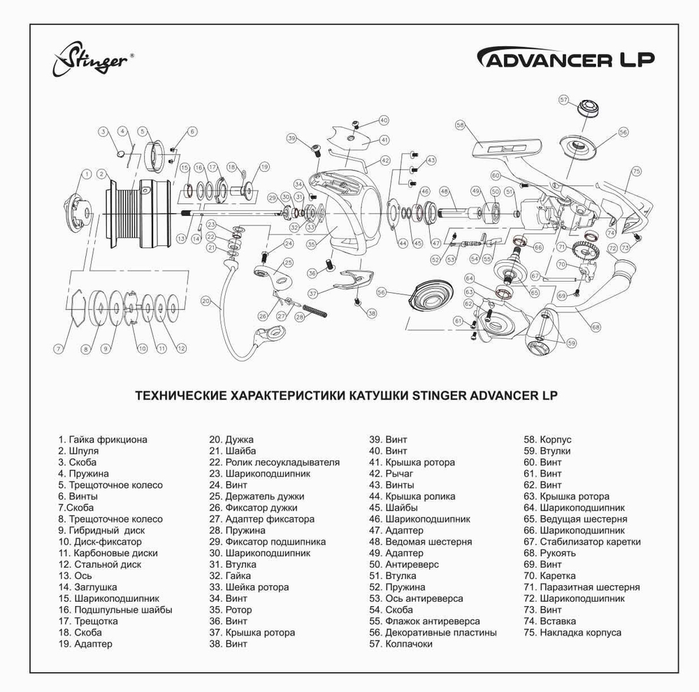 Катушка рыболовная безынерционная Advancer-LP 2510
