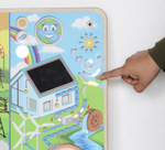 Панель Источники энергии