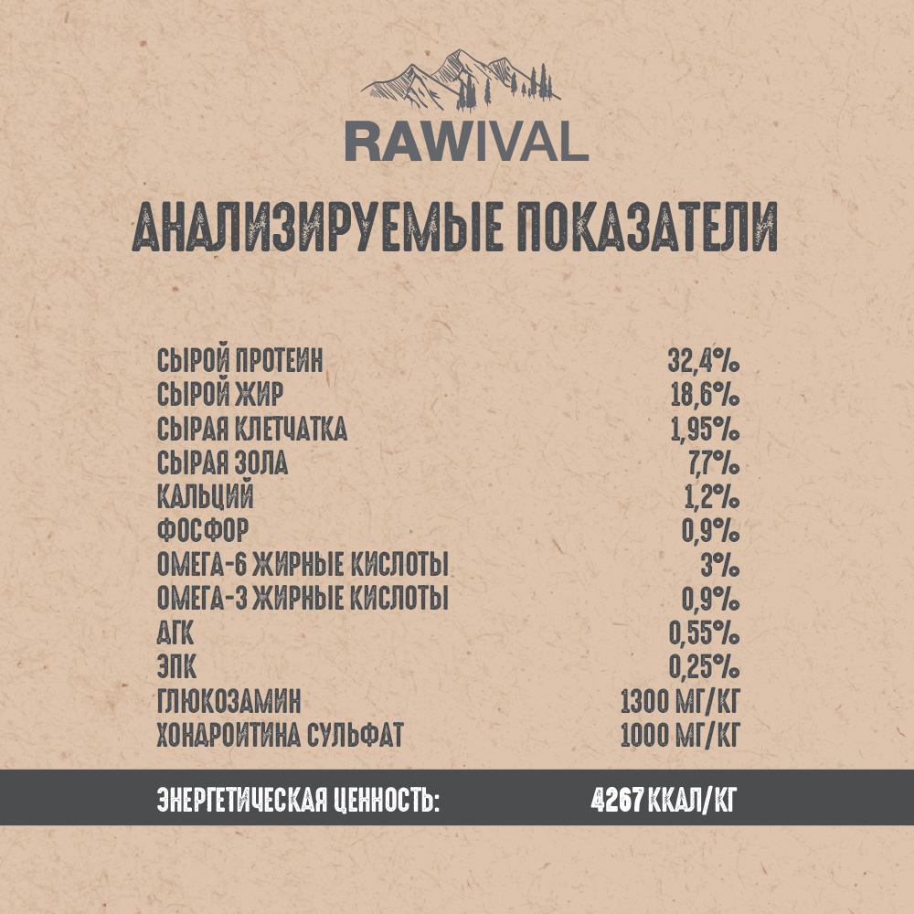 Сухой корм RAWIVAL для собак средних и крупных пород с курицей и индейкой - 2,5 кг