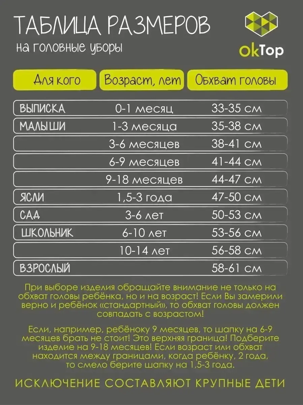 Шапка для девочки на осень с бусинами и снуд