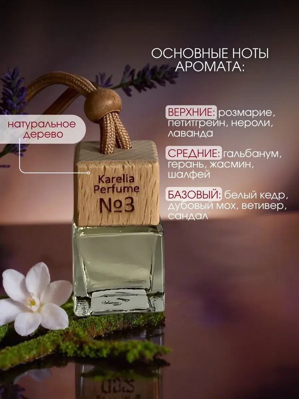 Ароматизатор в машину по мотивам Chanel Egoiste