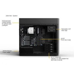 Сервер SuperMicro AS-5014A-TT