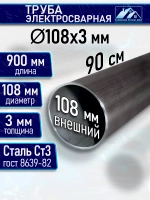 Труба металлическая круглая