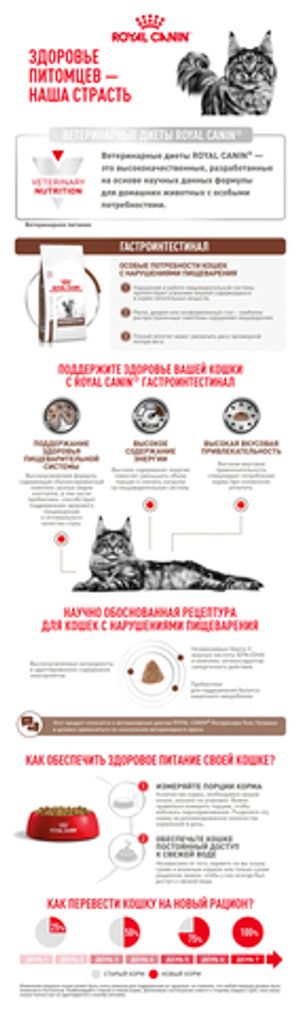 Корм для кошек, Royal Canin Gastro Intestinal GI32 Feline, при нарушении пищеварения