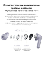 Наушники беспроводные Xiaomi Redmi Buds 6 Pro Global для РФ Space Black (BHR9307GL)