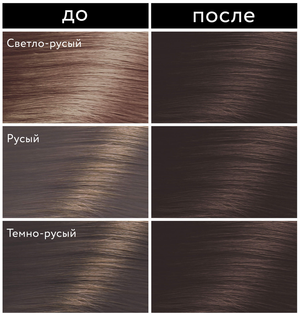 Essem Hair Studio Professional BioColor стойкая крем-краска для волос, 5.4 Шоколад, 115 мл