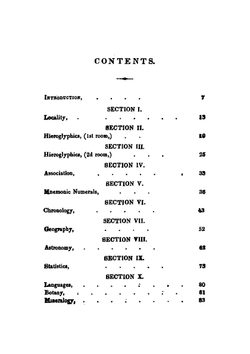 The Art of Memory | Joseph R. Murden