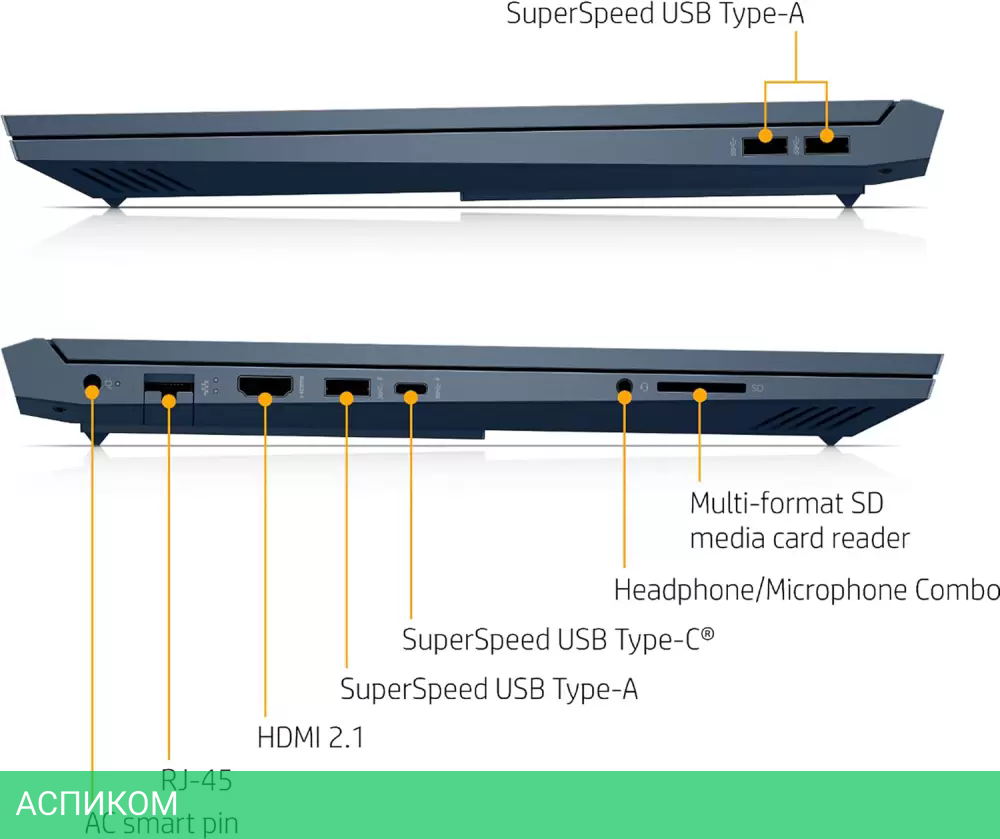 Ноутбук HP Victus 16-r1075ci A74LYEA