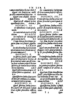 R.D. Magistri Petri Lombardi Novariensis Episcopi Parisiensis : sententiarum libri IV. Quibus uniuersæ theologiæ summa continetur | Peter Lombard