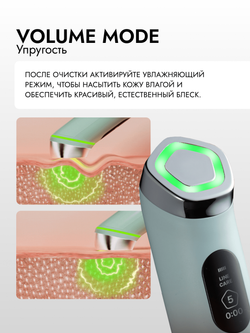 MOMMY CARE Бьюти-устройство для сияния и упругости кожи Penta Prime