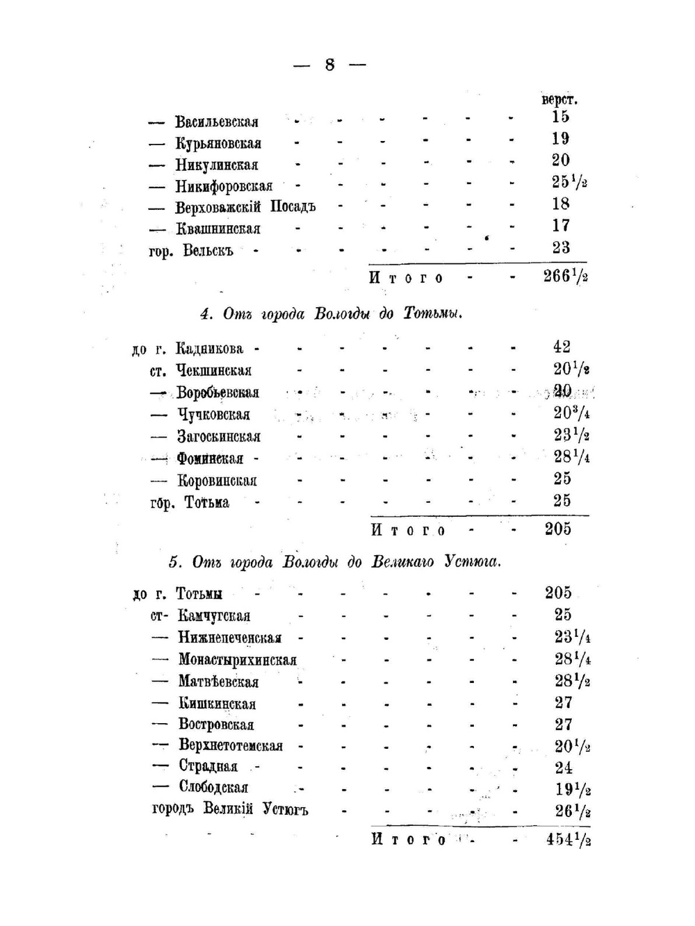 Список населённых мест Вологодской губернии. По сведениям 1881 г. | Коллектив авторов