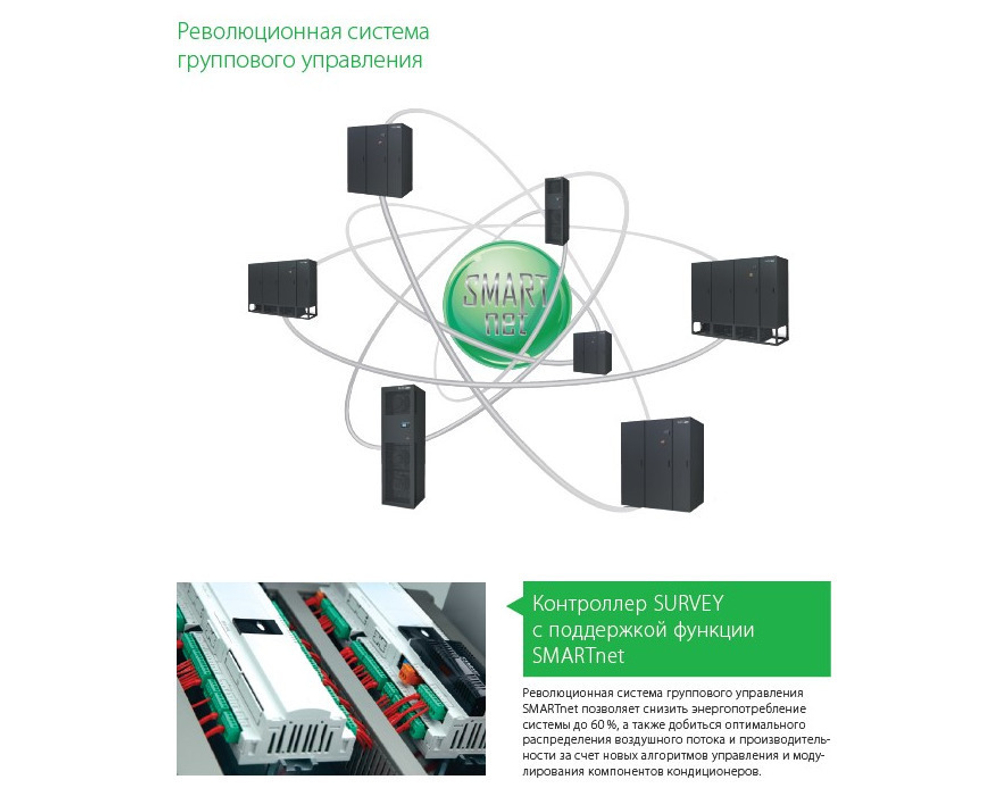 Прецизионные кондиционеры Ballu серии BPRA-BPRW-BPRCW