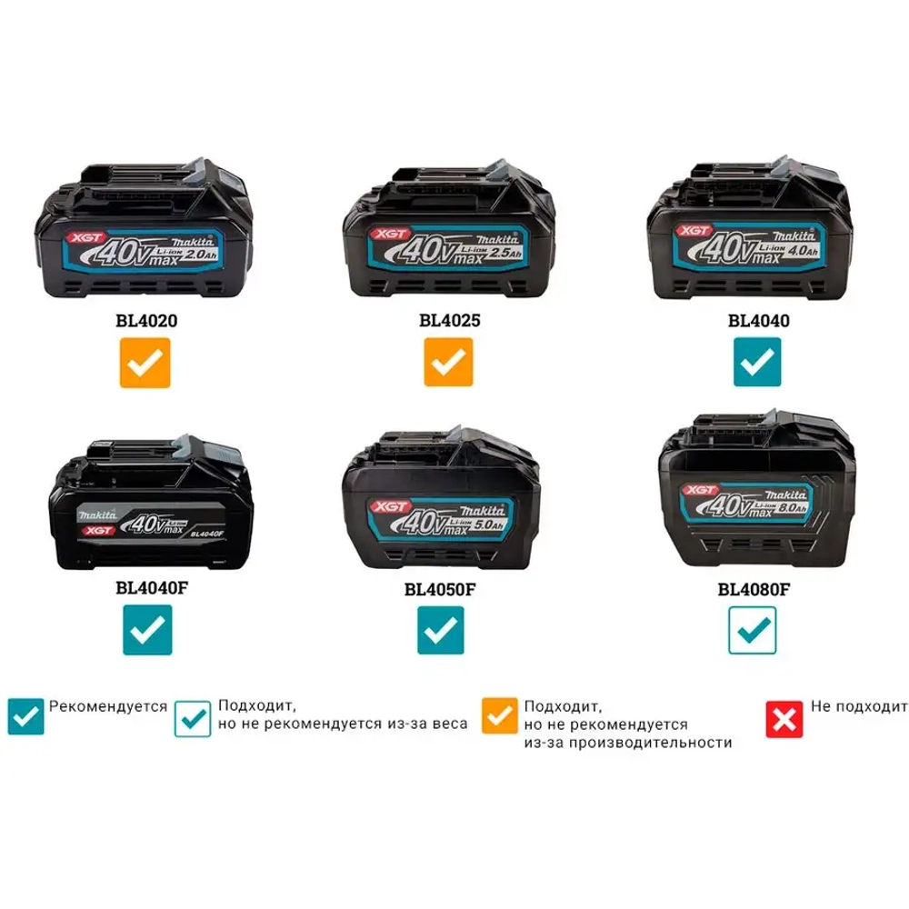 Аккумуляторная угловая дрель Makita DA001GZ