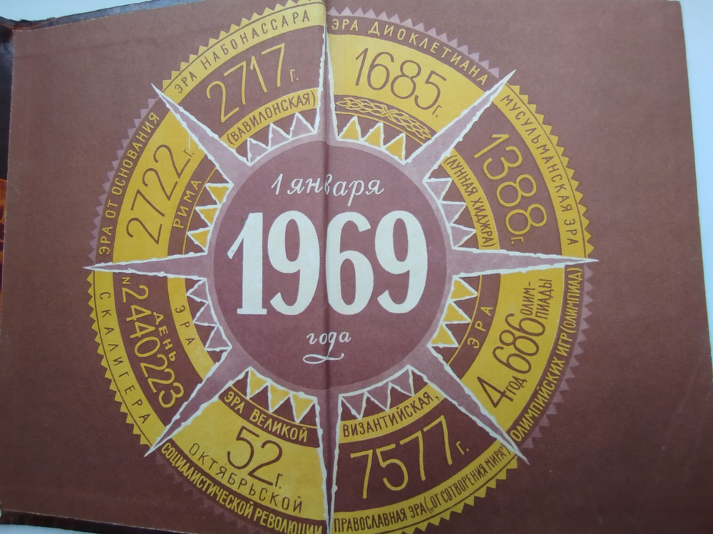 Рассказы о Календаре - Когда ? - 1968 год