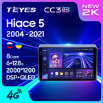 Teyes CC3 2K 10,2"для Toyota Hiace 2004-2021