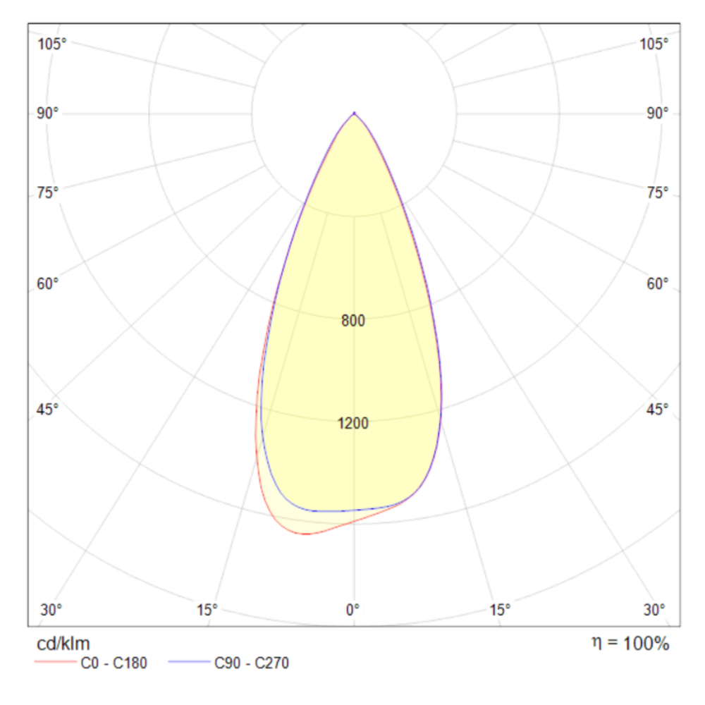 Встраиваемый светильник Technical DL040-L10CH4K
