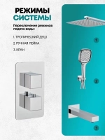 Душевая система скрытого монтажа Grocenberg GB5050CR с Термостатом Vernet (Франция)