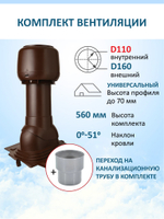 Колпак D160, вент. выход утепленный высотой Н-500 с переходом D110, проходной элемент универсальный