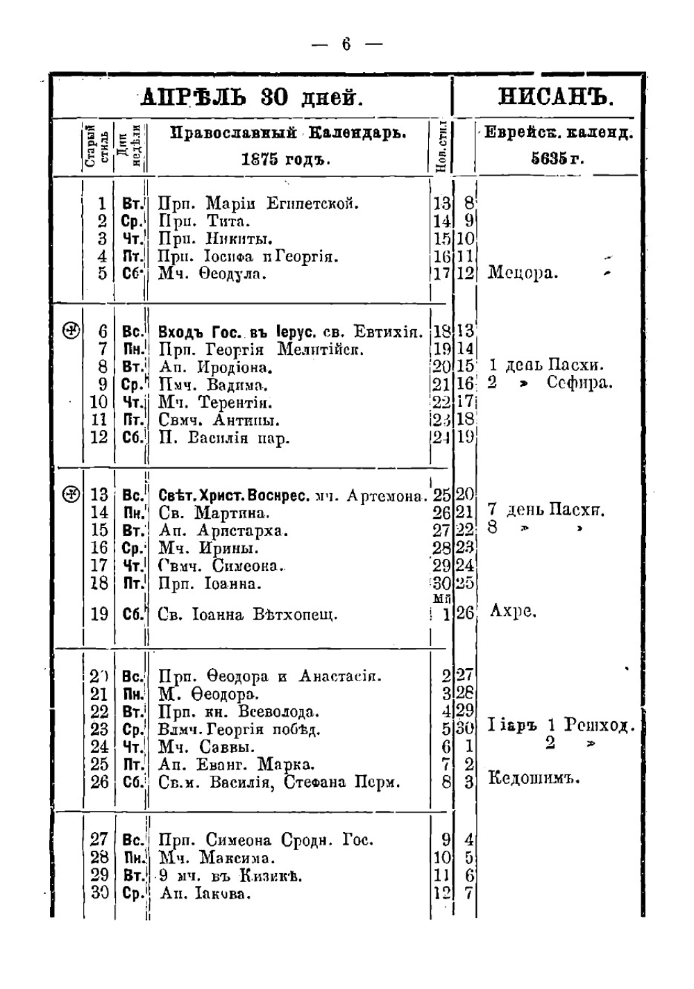 Справочная и адресная книжка г. Кременчуга на 1875 год с планом и видами г. Кременчуга и картою железных дорог России | Сторчаков Кирилл Николаевич