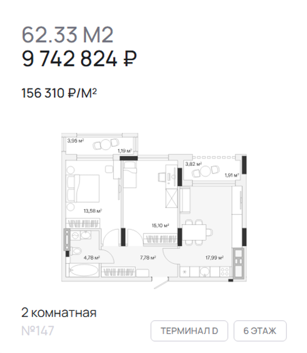 Жилой Комплекс "АЭРО" Комфорт-класс г. Калининград, р-он Малое Исаково, п. 2-ой Портовый