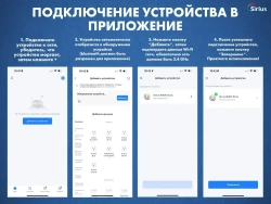 Умная светодиодная лента RGBW 3 метра Wi-Fi Яндекс Алиса, Маруся, Tuya, Smart Life IP44 SIRIUS