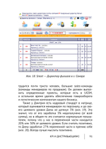 Cборник KPI-DRIVE #2 / KPI и Дистрибьюция #2