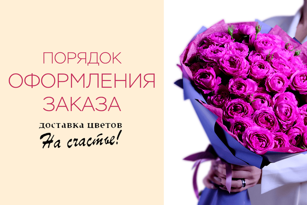 Порядок оформления заказа Порядок оформления заказа