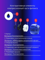 Муфта ПНД компрессионная 32 х 1 соединительная c наружной резьбой