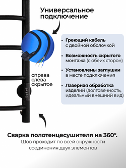Полотенцесушитель электрический с полкой черный Verso Lux 60 х 40