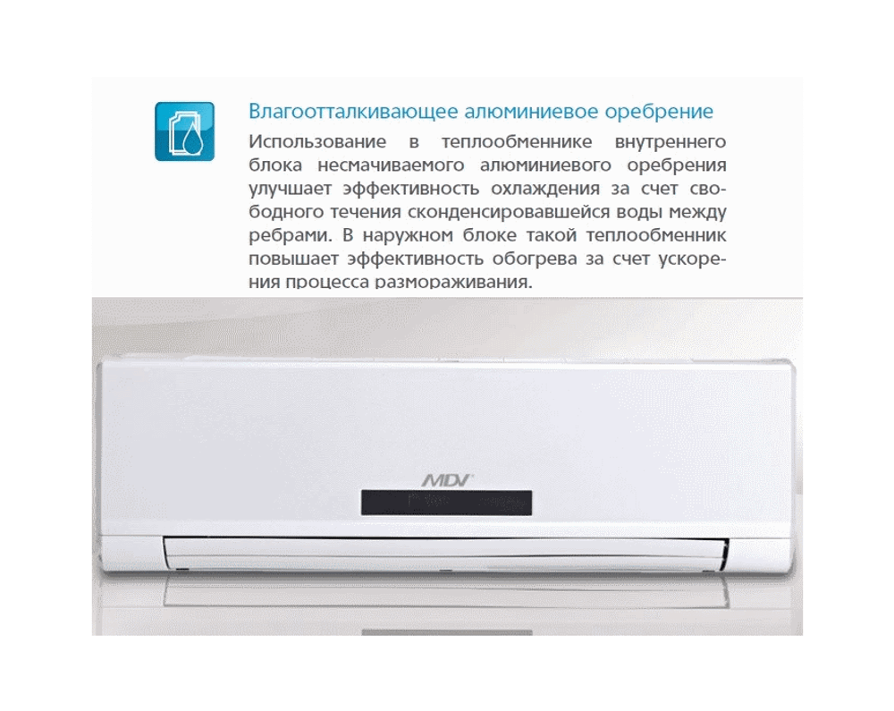 Настенный блок MDV VRF MDV-D22G/N1-R3 DC inverter