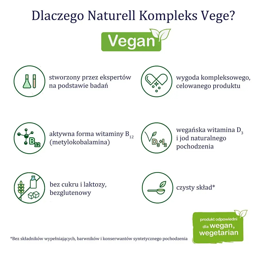 Диетическая добавка Naturell Vege Complex, 30 капсул
