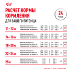 Royal Canin Medium Adult 7+ Медиум Эдалт Корм сухой для взрослых собак средних размеров от 7 лет и старше 4кг