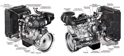Дизельный генератор ТСС АД-60С-Т400-1РМ20 FPT-Iveco
