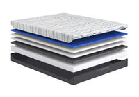 Матрас Sky Middle (С)