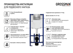 Инсталляция для подвесного унитаза Grossman 900.T1.01.000