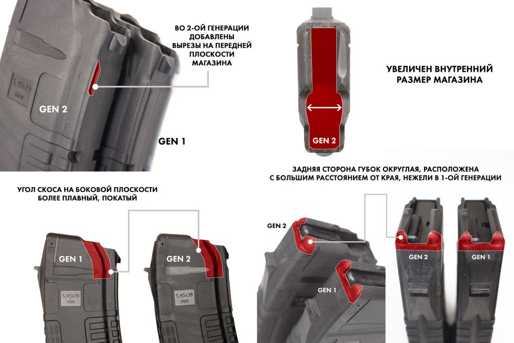 Магазин для Сайги/АК 5.45 Gen. 2, PufGun
