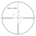 Прицел Vector Optics Constantine 1-6x24 SFP FIBER