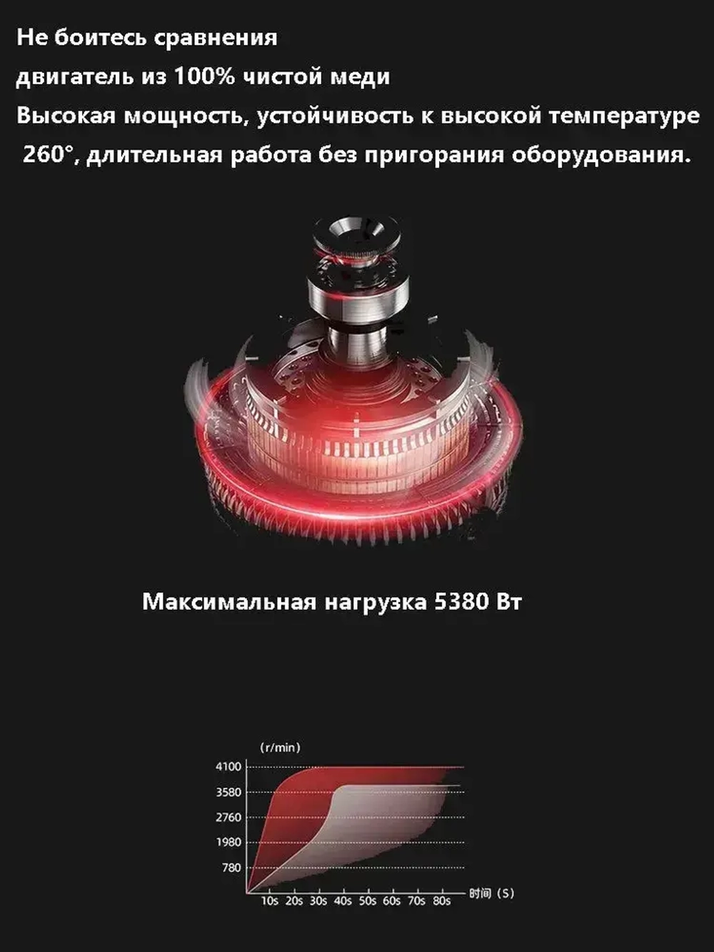 Пила для резки металла/пила для монтажа металла/станок для резки