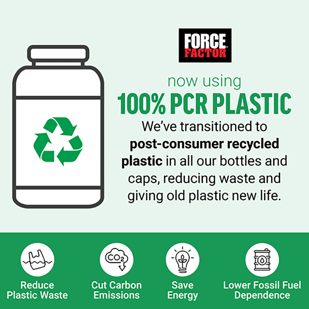 Force Factor, Fundamentals, якорцы стелющиеся, 60 капсул