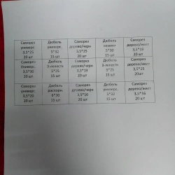 Набор саморезов 3.5 x 16, 19 мм 270 шт. 0.3 кг.