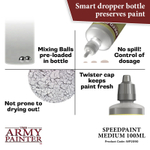 Warpaints Speedpaint: Medium (100ml)