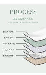 Покрывало для дивана 150*180