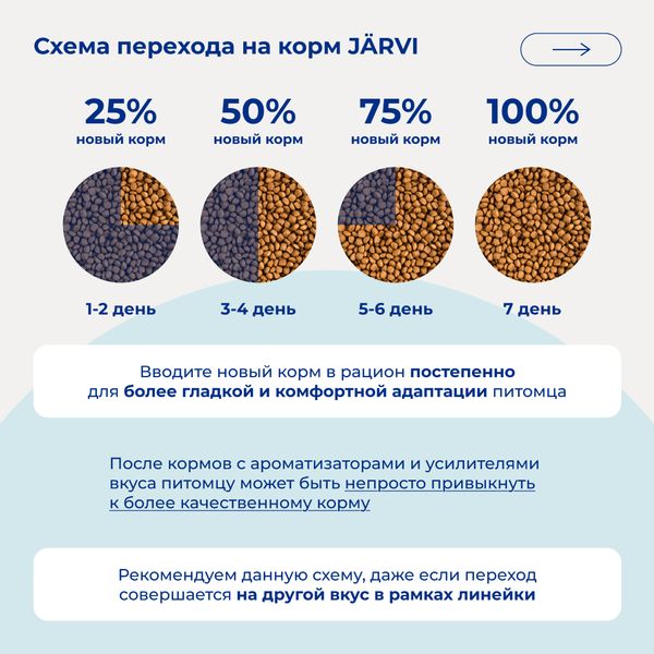 Уценка! Срок 25.08.26/ Сухой монопротеиновый корм Jarvi для взрослых кошек для здоровой кожи и красивой шерсти, говядина