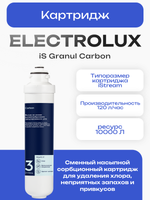Картридж Electrolux iS Granul Carbon