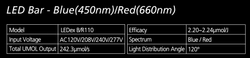 Светодиодный светильник Nanolux LED BAR B/R-110 (Синий/Красный спектр)